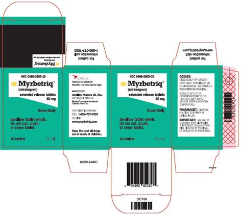 what drugs are similar to myrbetriq